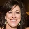 Gail Millet