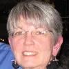 Bonnie Runkle