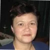 Florentina Hritcu
