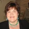 nita riley
