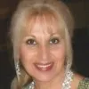 Saduman Gloria Guzel