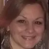Marija Petrovic