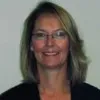 Sue Bounds