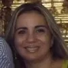 Aline Brito