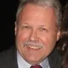 John Murray