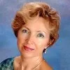 Tatyana Sutherland