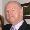 Nico van Oosten