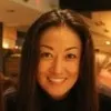 Rumi Asai
