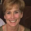 Cundiff Terri