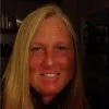 Megan Walsh