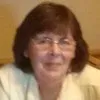 Mary Ann Schull