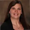 Christy Phillips CUCO