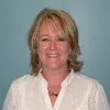Andrea Meester