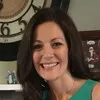 Angela Nemeth