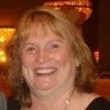 Janice Kurlick