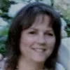 Linda Harris