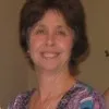 Mona Epstein