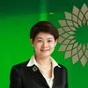 Catherine Lei Zhang