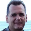 Mike Fussell