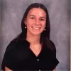 Ana Sofia Mijares Crespo
