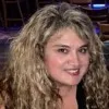 Vanessa Magnes
