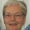 Sharon West