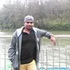 Madhukar reddy marelly