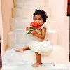 kiranmai vedhuruparthy