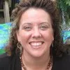 Nicole Tully