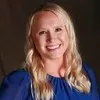Megan Plummer