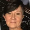 Juanita Harland