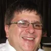 Muller du Plessis