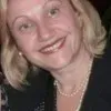 Sandra Goulaptsis