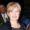 Kim Long