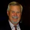 Dale Mullin