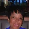 Martha Hill