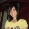 Fiona Cai