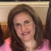 Beth Wishinsky