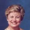 pat brooks