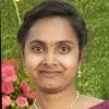 Gangu Meena