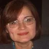 Bojana Katusevski Ivanovic