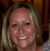 Barb Dudney