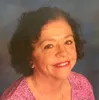 Patricia Bechet