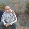 Mandar Shetye
