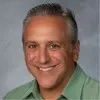 Anthony