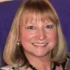 Linda Marsh