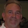Gregg McNeil