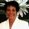 Dorothy Wright