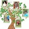 R sugan Raj