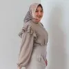 Fadhillah Moulita